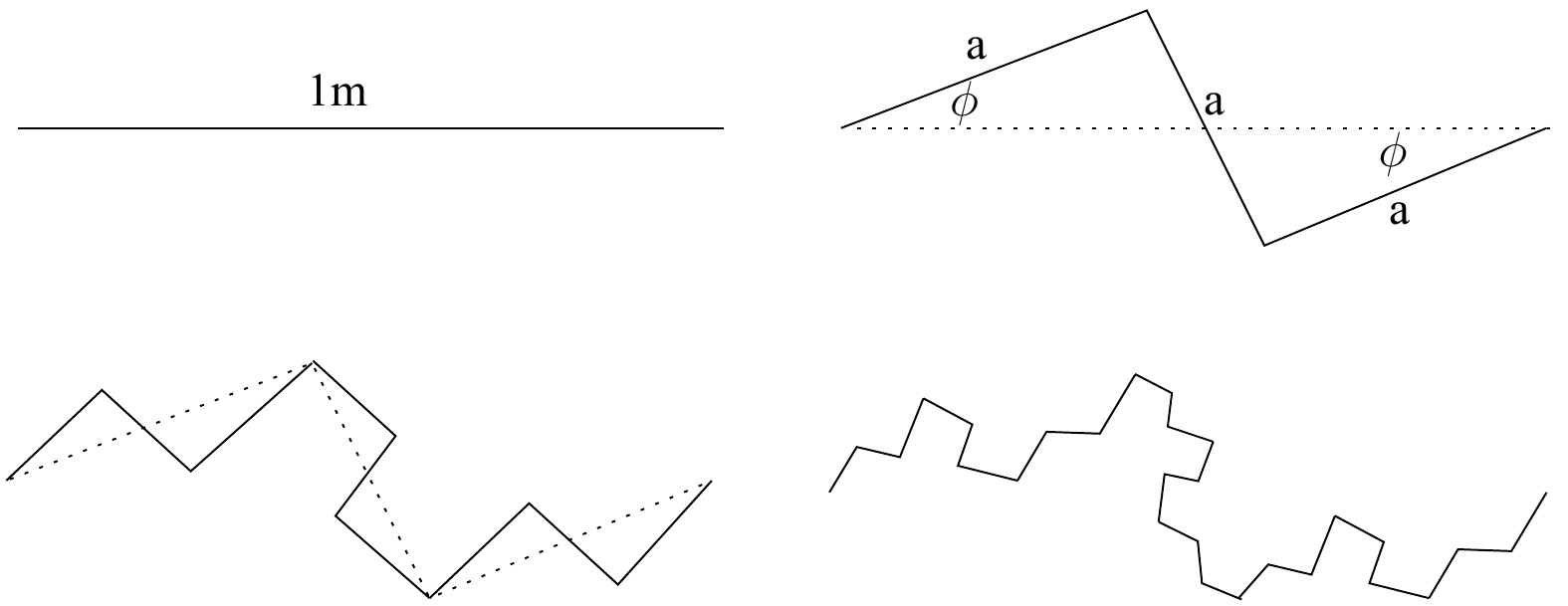 _images/FractalCurve.png